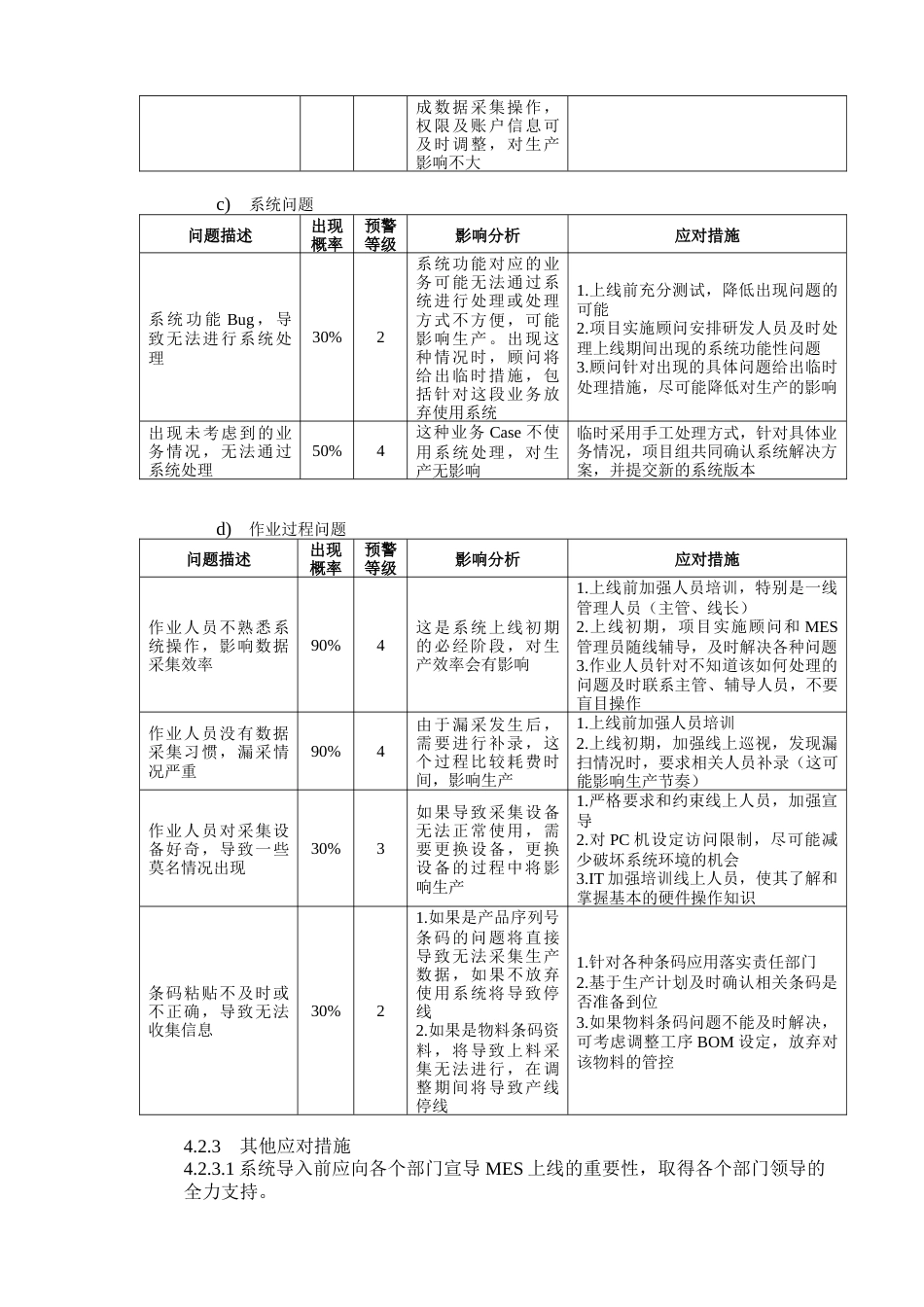 MES运行管理办法[共7页]_第3页