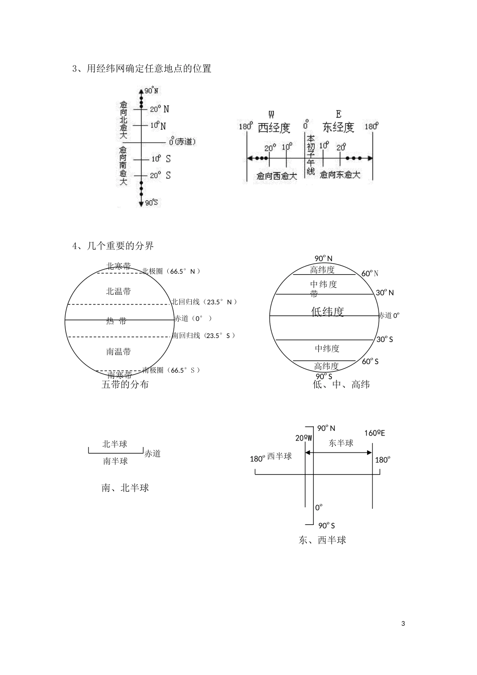 初二会考地理背记手册[共20页][共20页]_第3页