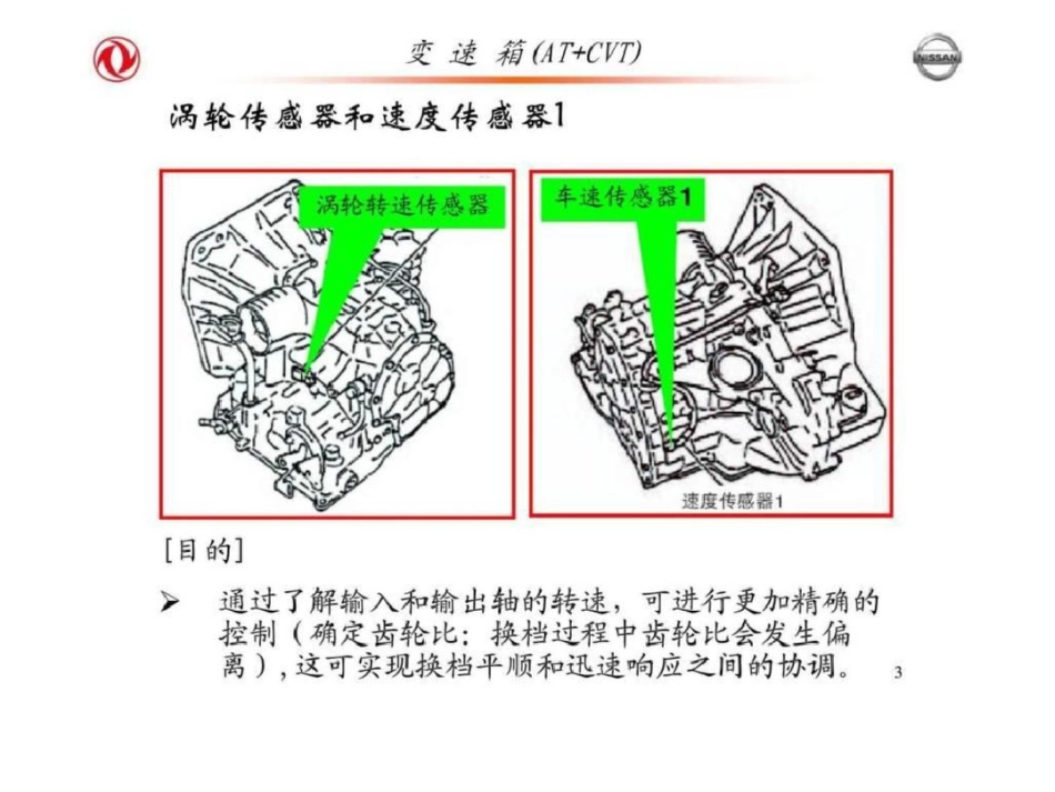 日产轩逸g11培训变速器_第3页