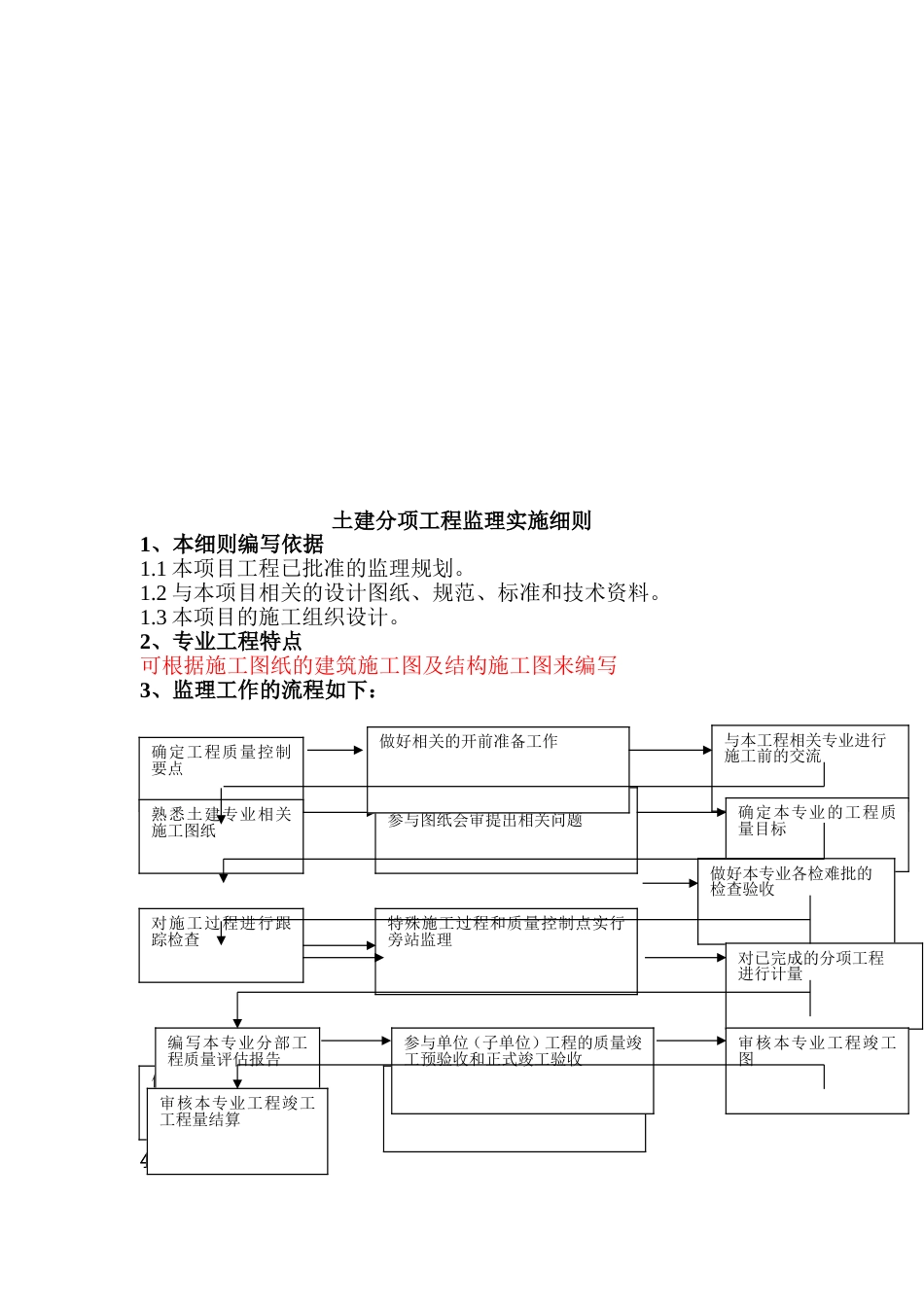 监理细则土建范本_第3页