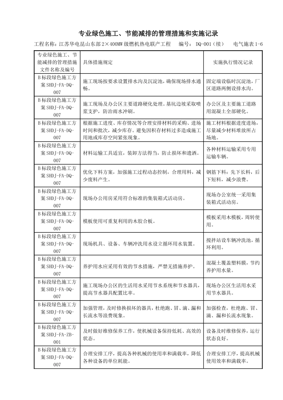 绿色施工实施记录表[共4页]_第3页