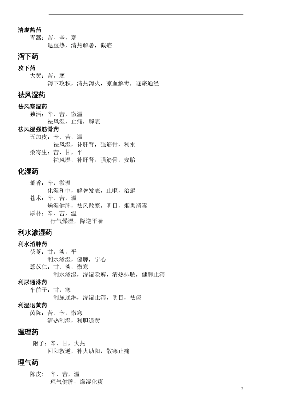 方剂学笔记最终版_第2页