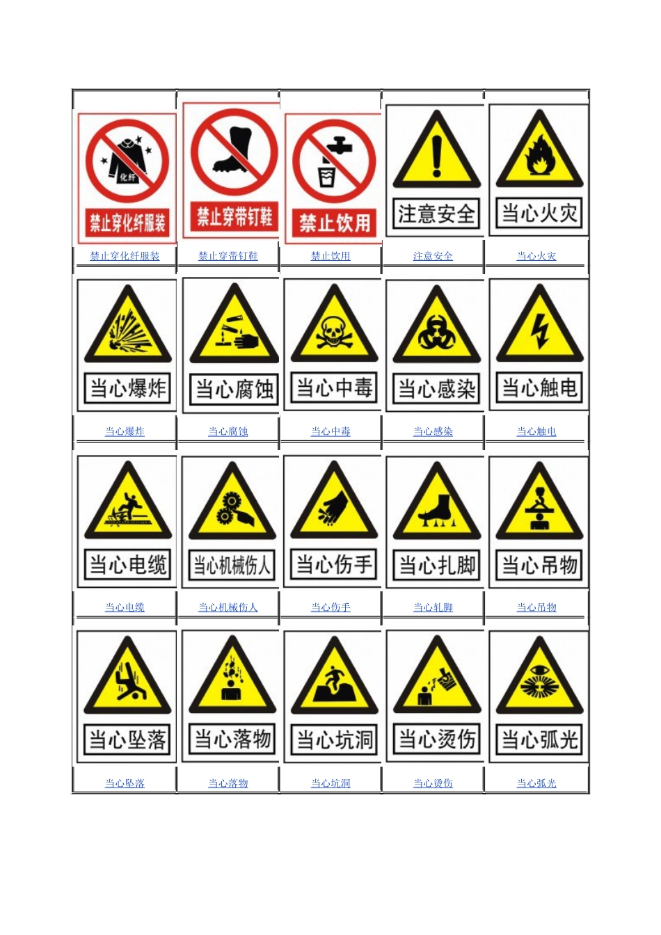 安全警示标志大全[22页]_第2页