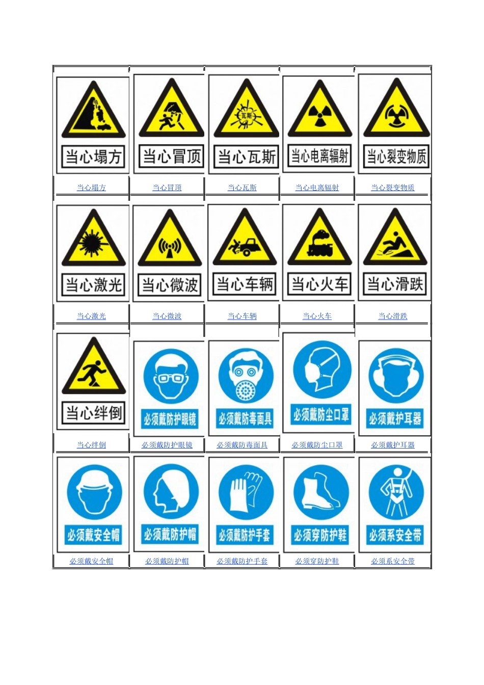 安全警示标志大全[22页]_第3页