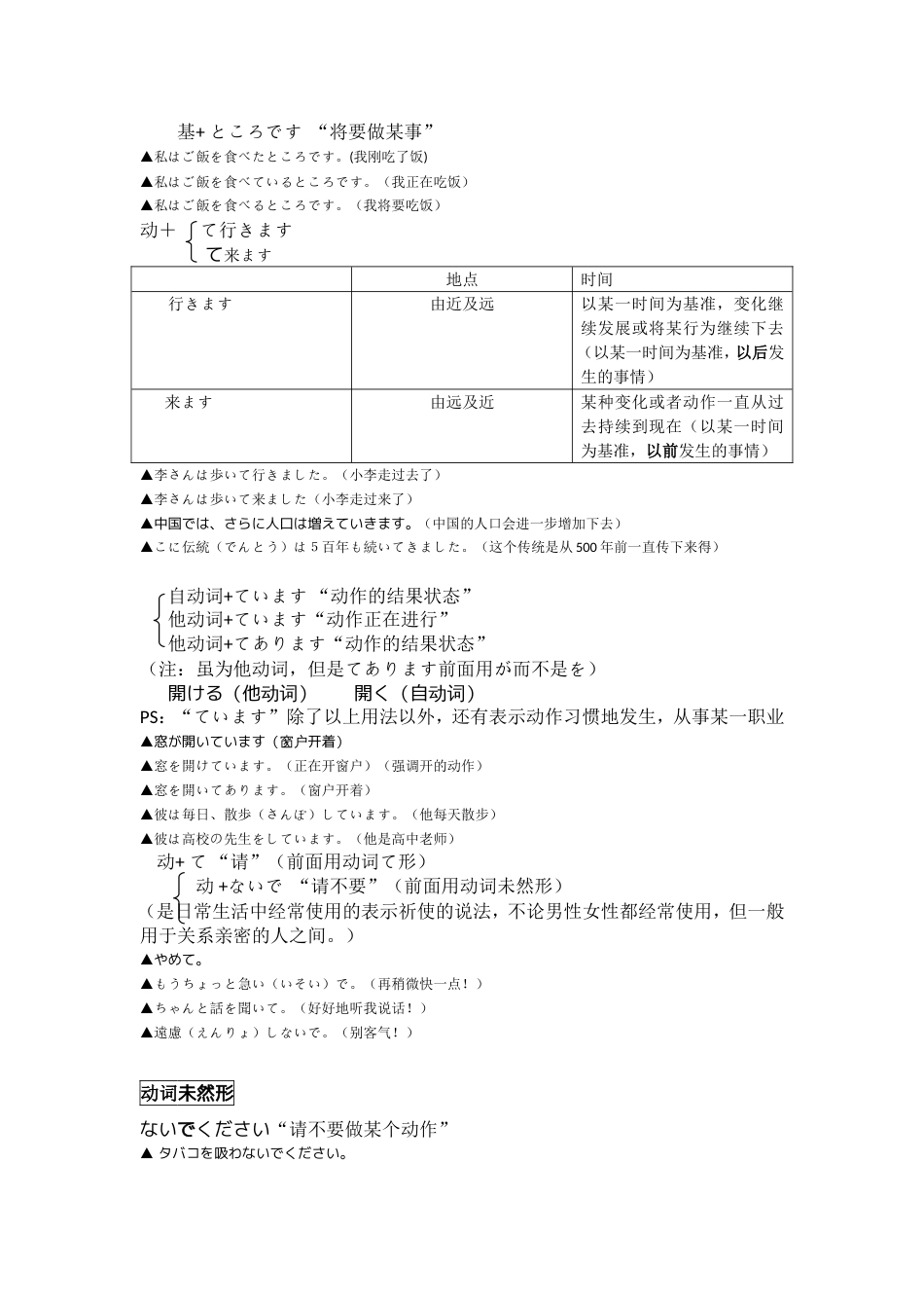 日语接ますて形等句型总结_第3页