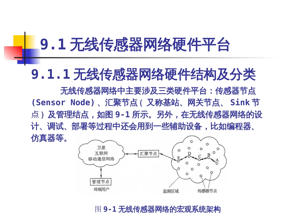 第9章应用开发_第2页