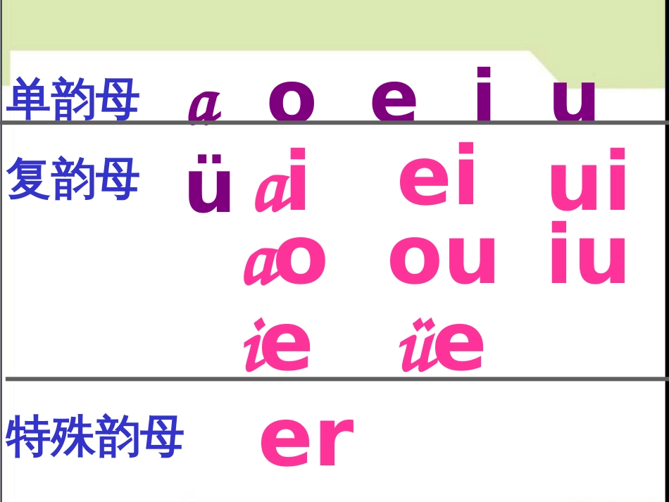 部编本语文一年级上册aneninunün课件_第3页