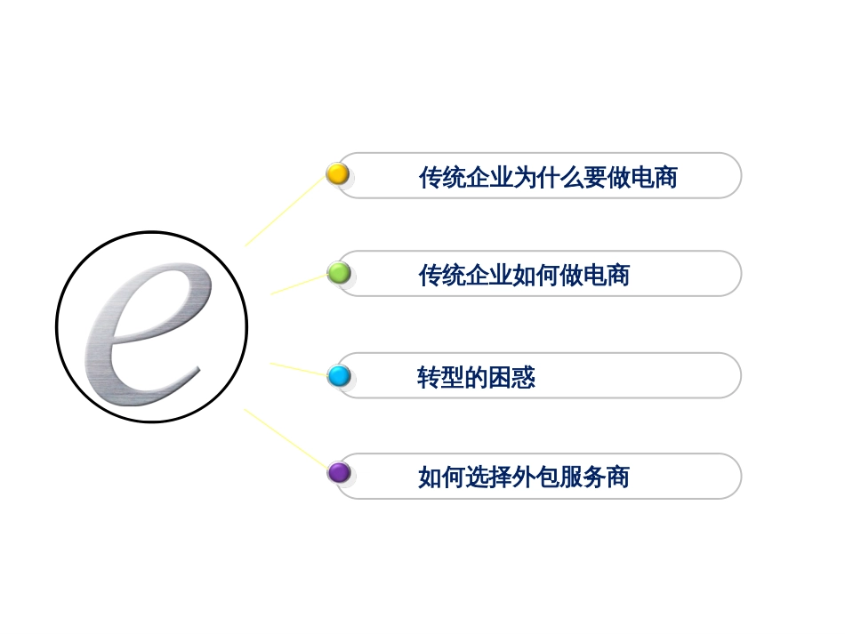 传统企业电商转型聂兵[共22页]_第1页