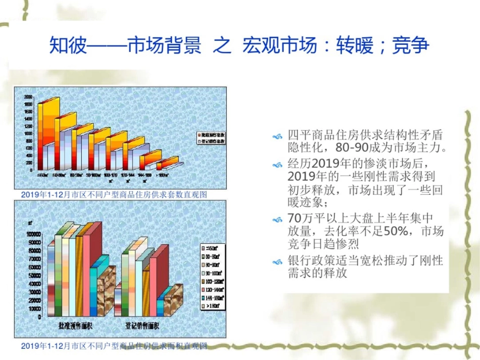 大众锦绣城营销推广_第2页