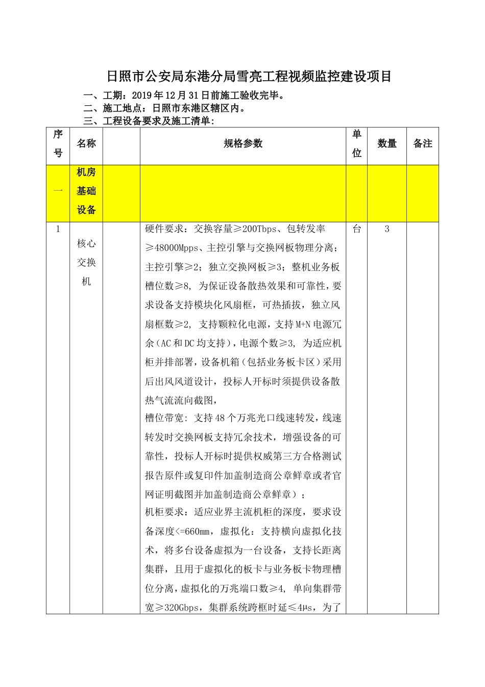 日照公安局东港分局雪亮工程视频监控建设项目_第1页