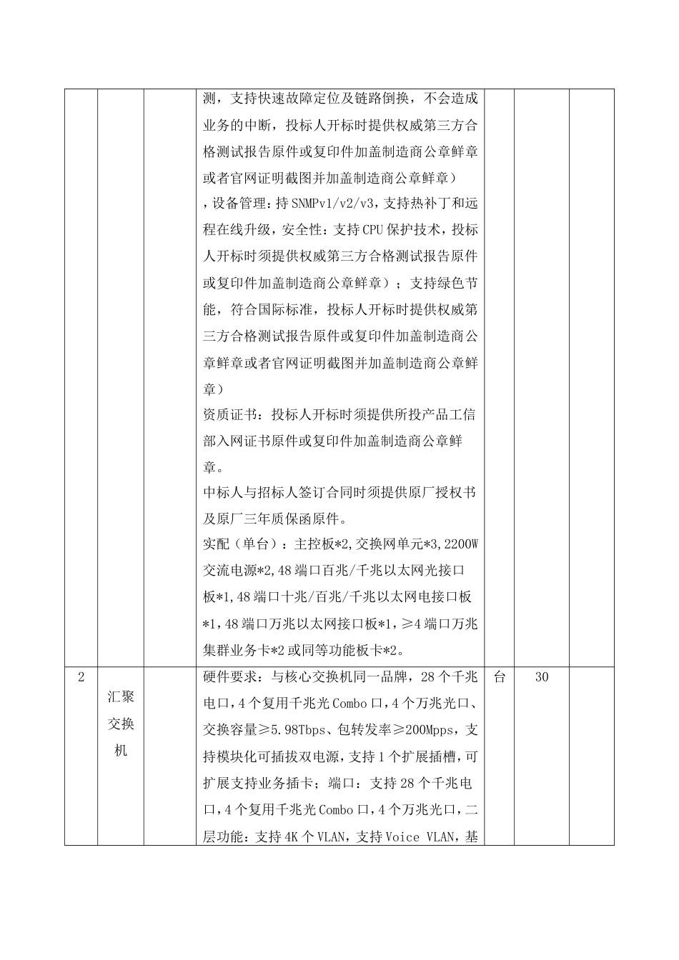 日照公安局东港分局雪亮工程视频监控建设项目_第3页