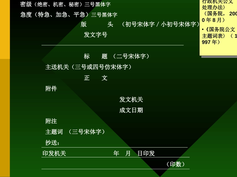 第六讲公文和礼仪文书概述_第3页