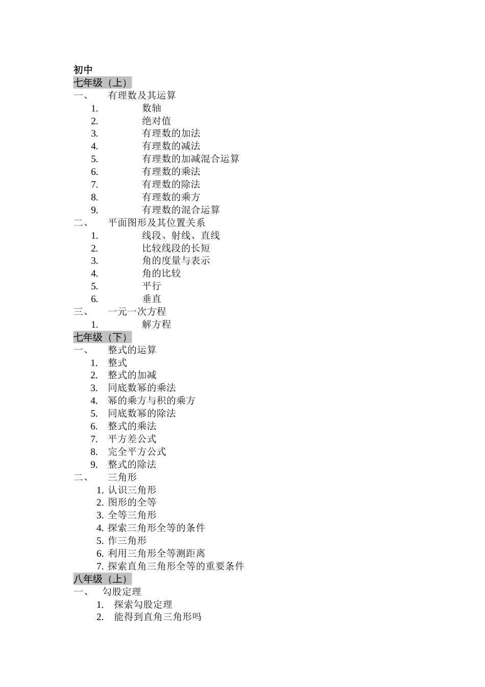 初中数学学科重难点[共4页]_第2页