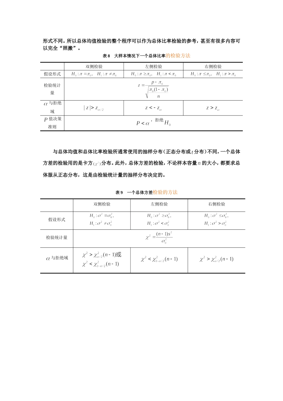 假设检验的公式运用总结_第3页