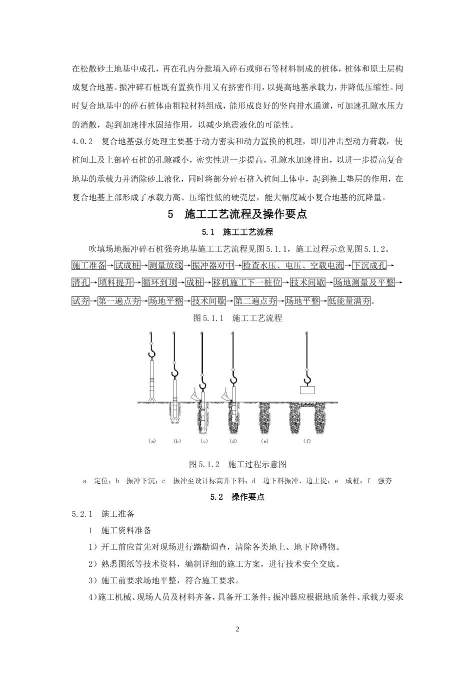 吹填场地振冲碎石桩强夯地基施工工法[共9页]_第2页