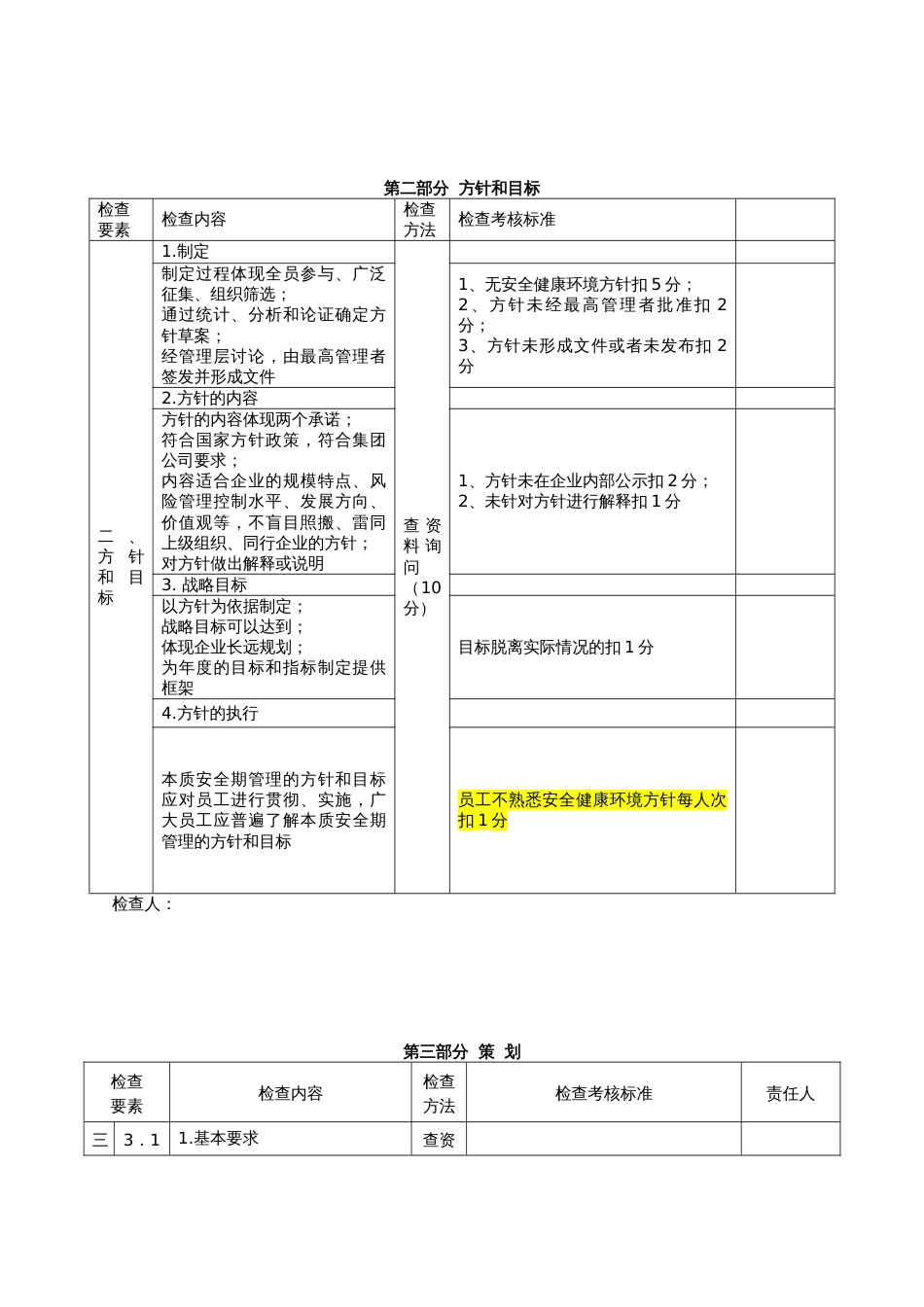 本质安全管理体系考核标准_第2页