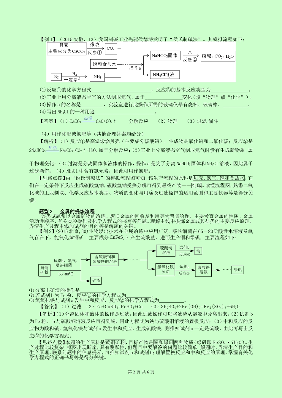 浅谈工艺流程型试题的解题策略_第2页