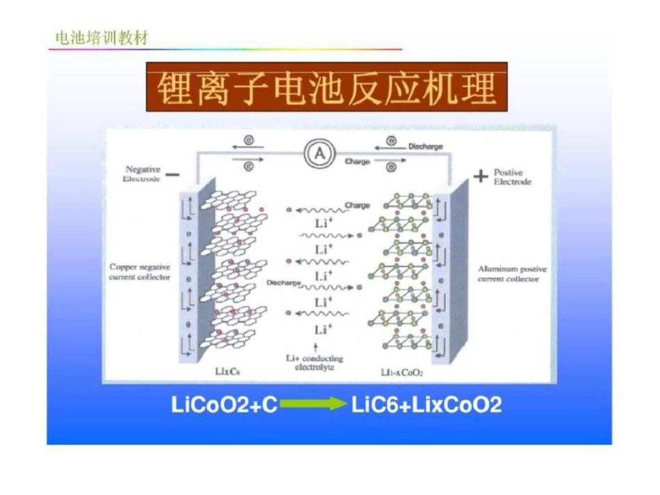 电池生产工艺注意问题文档资料_第3页