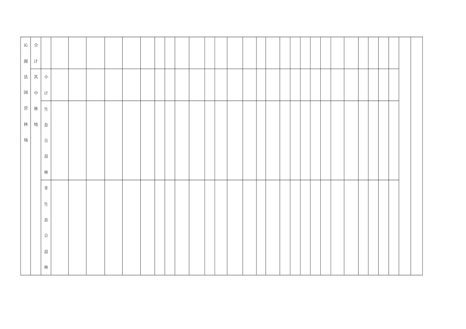 森林经营方案表格_第2页