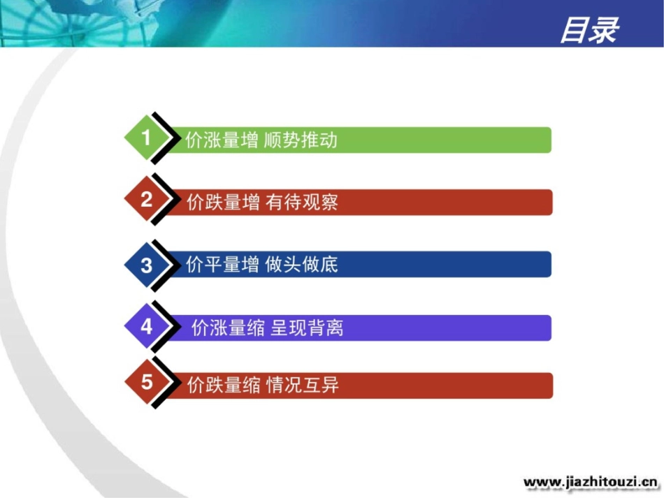 股票价量操作经典_第2页