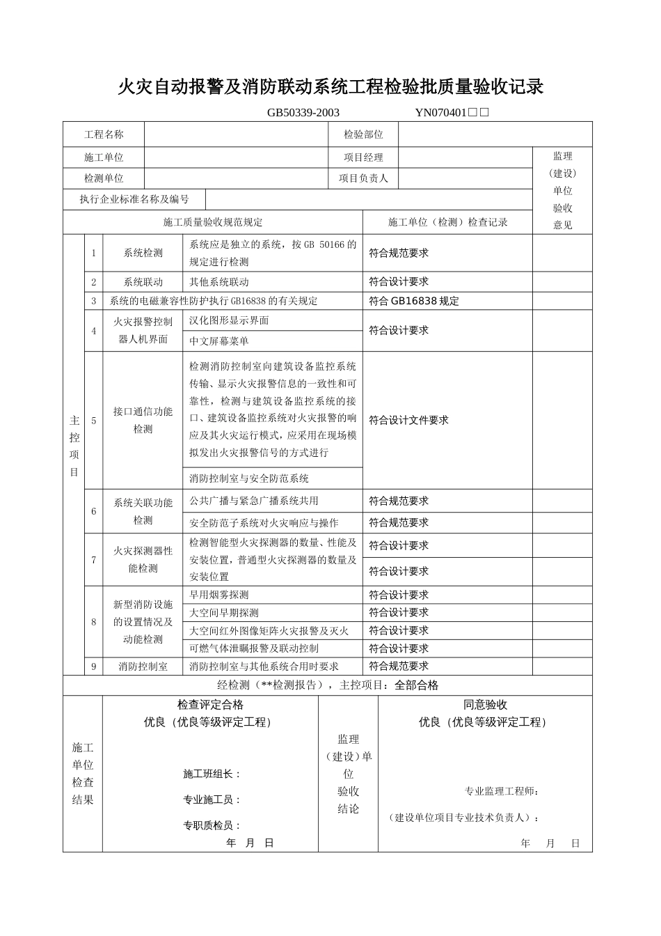 火灾自动报警及消防联动系统工程检验批质量验收记录_第1页