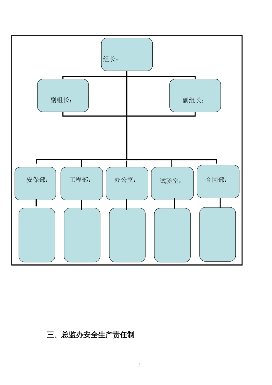 安全监理管理体系[39页]_第3页