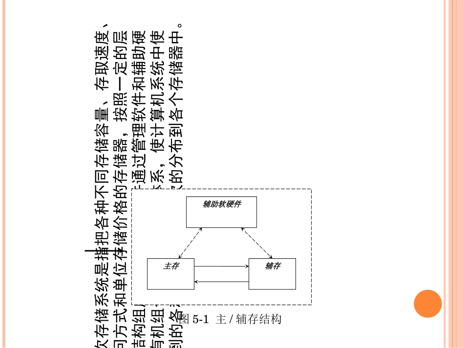 计算机系统结构第5章存储系统精选文档179页_第3页