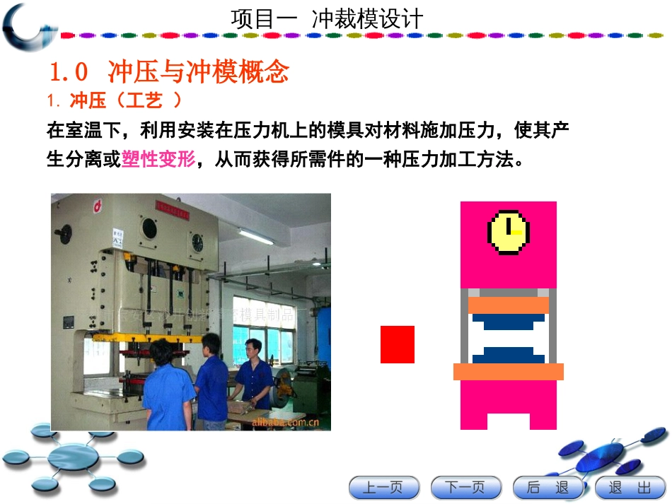 第一讲工艺方案及排样设计2H_第2页