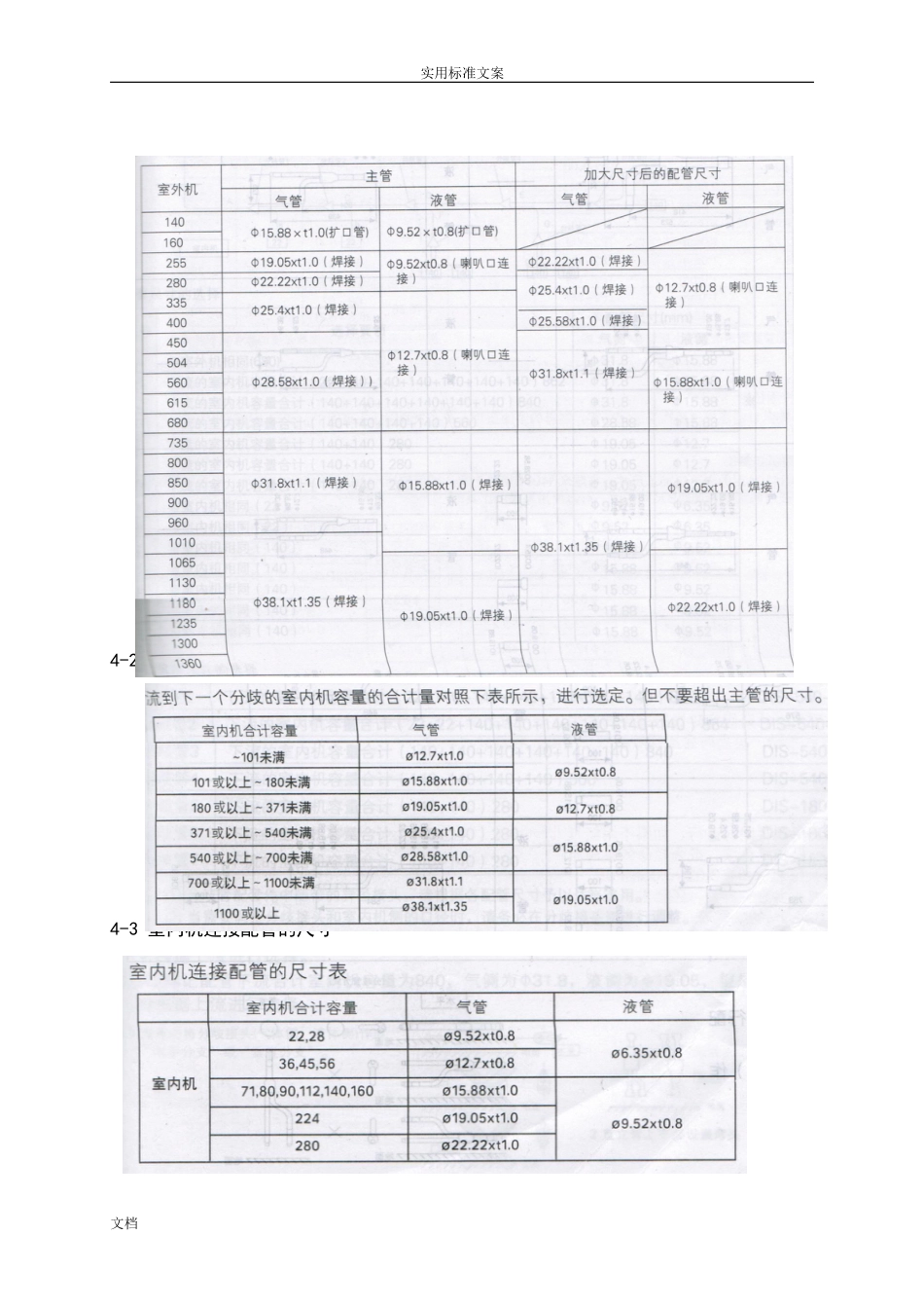 各厂家多联机分歧管及管径选择实用标准[共16页]_第3页