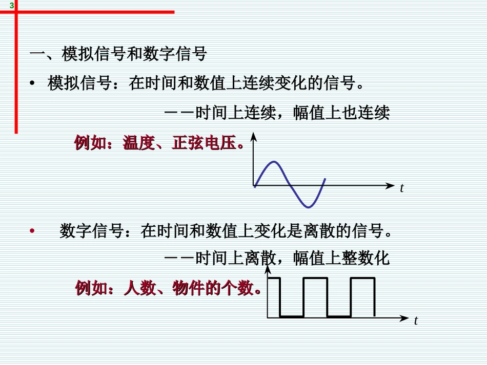 逻辑代数基础知识._第3页