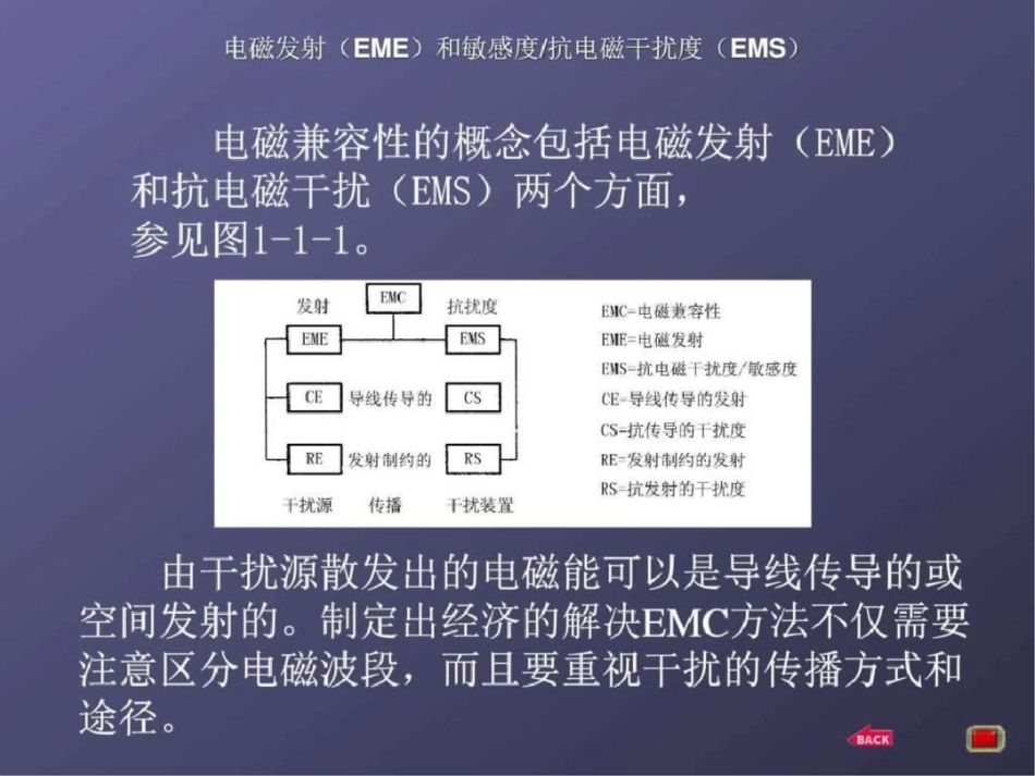 电磁兼容性EMC设计知识图文.ppt文档资料_第3页