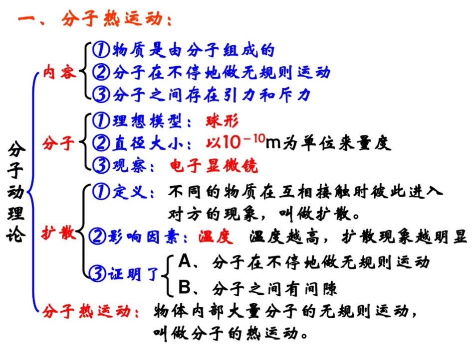 第十三章《内能》复习_第2页