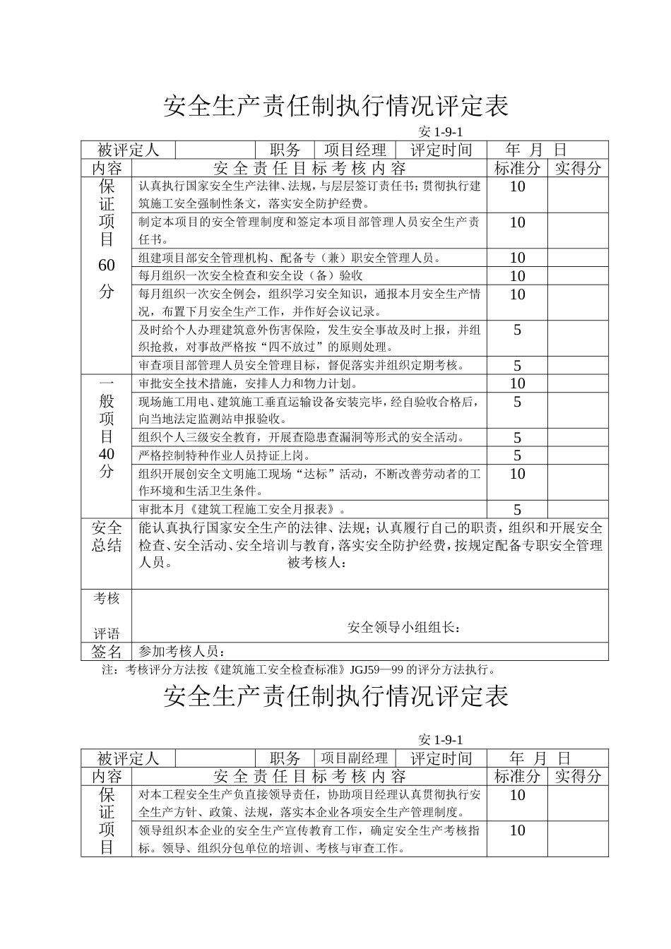 安全生产责任制执行情况评定表 [10页]_第1页