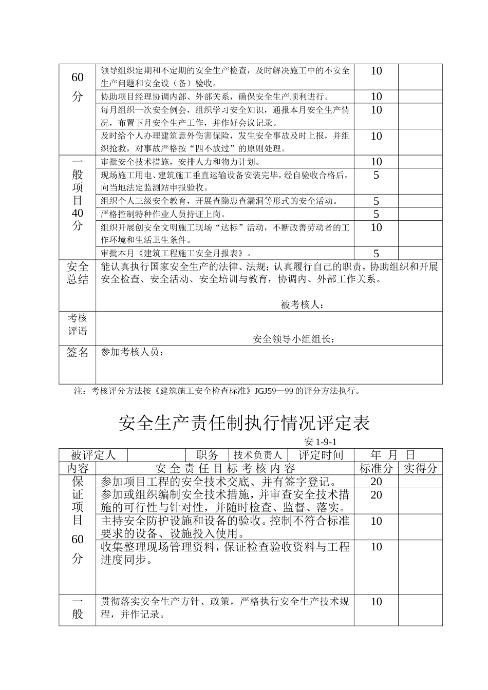 安全生产责任制执行情况评定表 [10页]_第2页