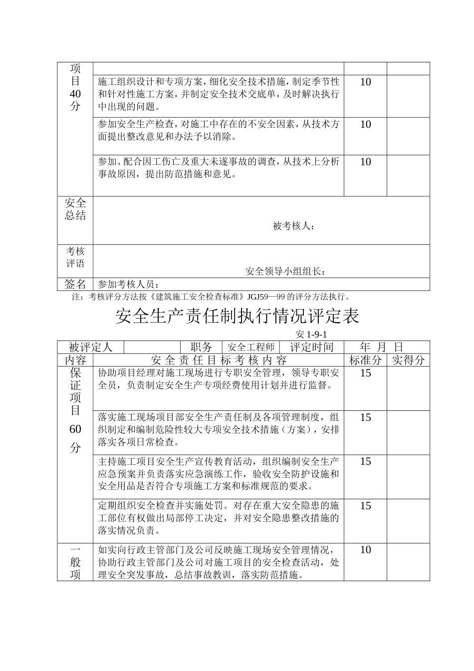 安全生产责任制执行情况评定表 [10页]_第3页