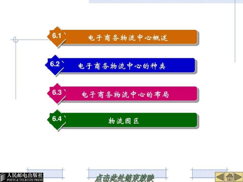 电子商务物流中心与园区文档资料_第2页