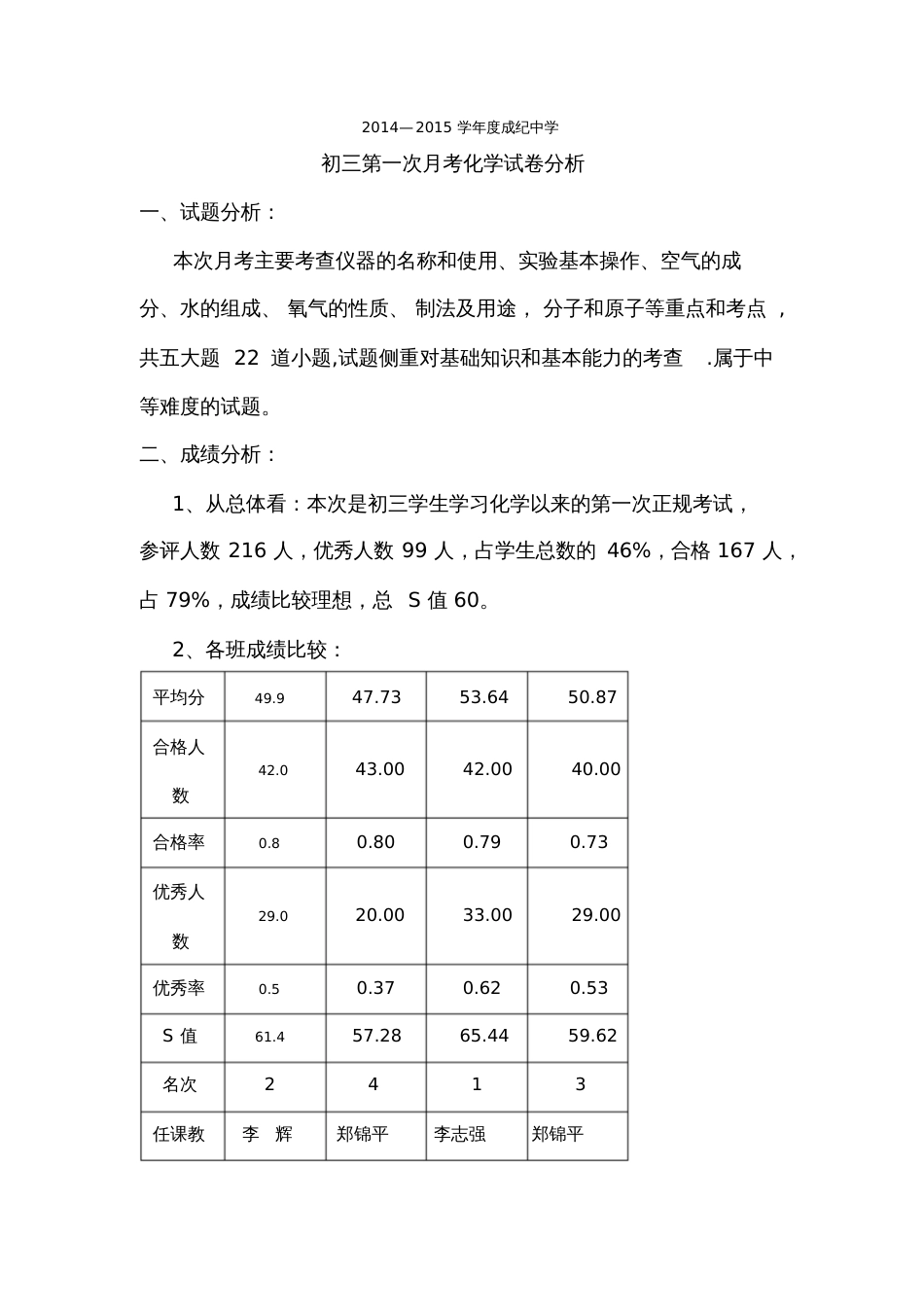 第一次月考化学试卷分析_第1页