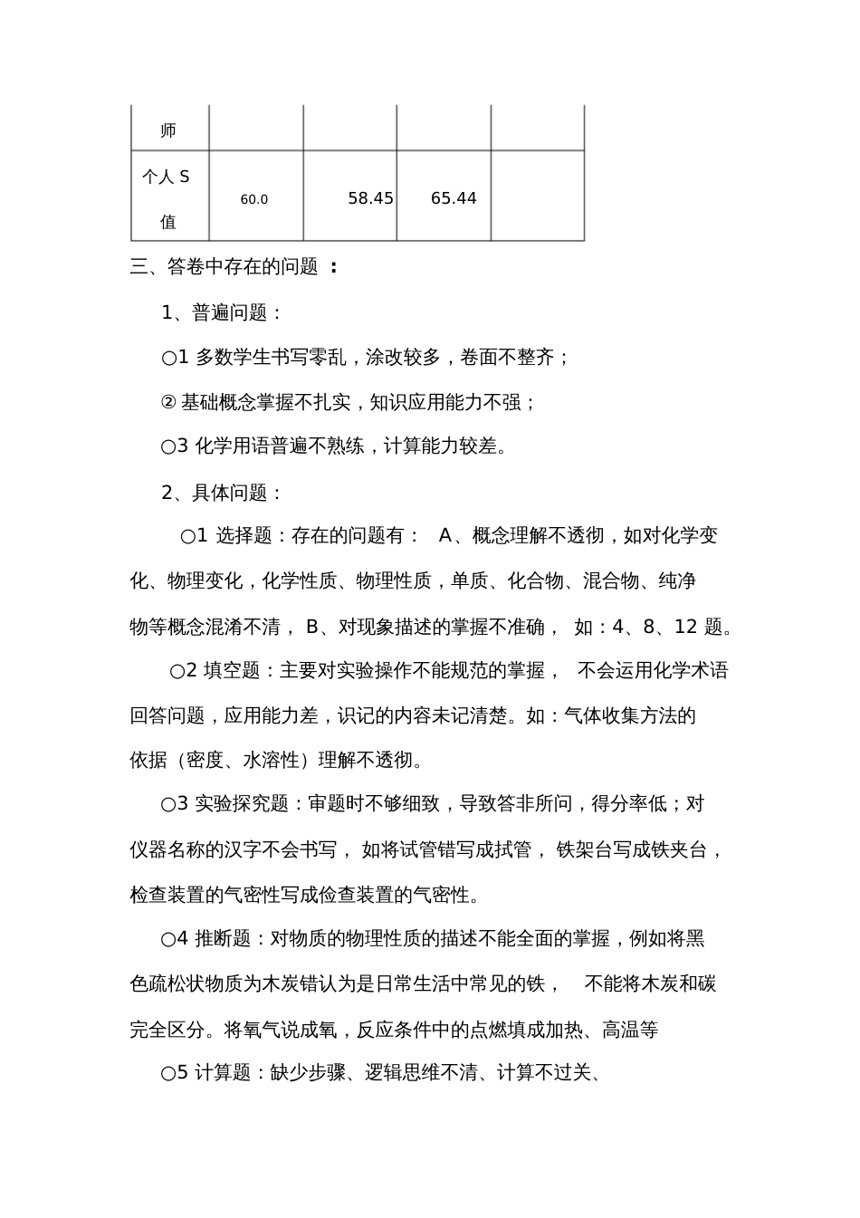 第一次月考化学试卷分析_第2页