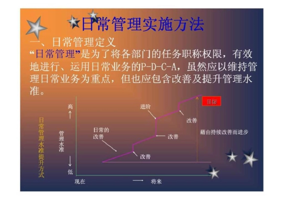 日常管理时间管理_第2页