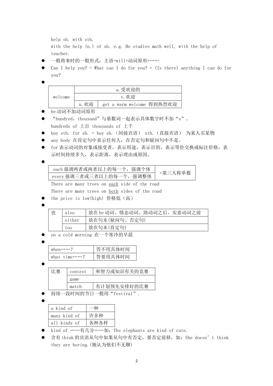 初中英语笔记大全超级精华版[共58页]_第2页