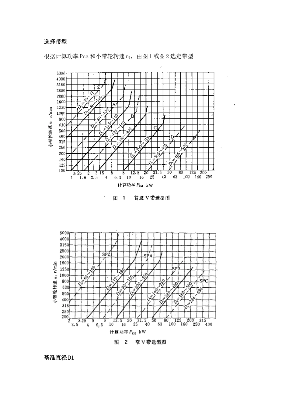 V带设计步骤及图表[共13页]_第2页