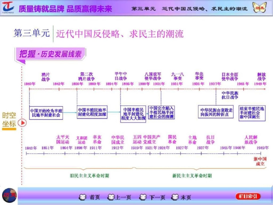 届高考历史一轮复习第一课时鸦片战争课件_第1页