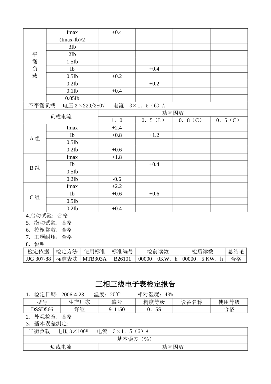 电度表检验报告格式[共4页]_第2页