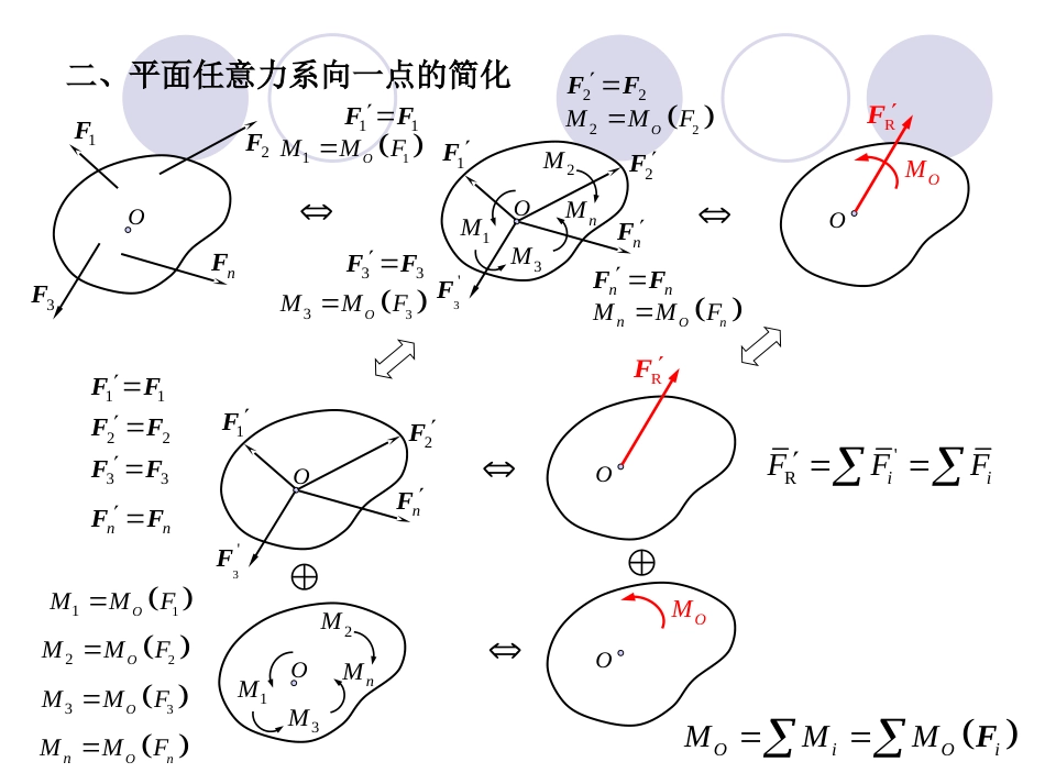 平面任意力系简化与平衡_第3页