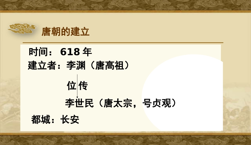 第2课从贞观之治到开元盛世共29张PPT_第3页