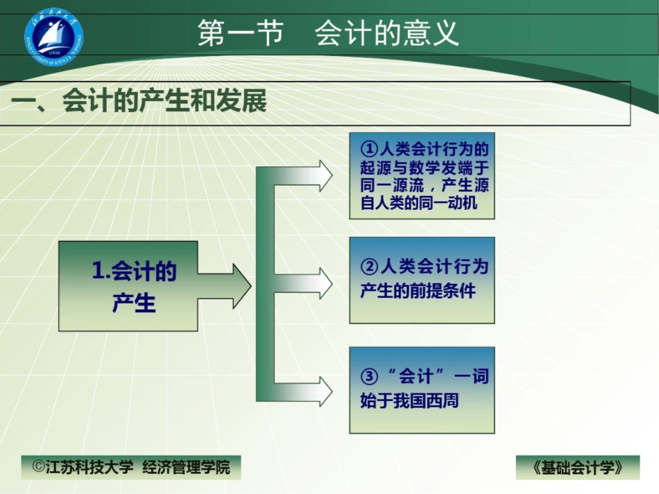 基础会计学江苏科技大学经济管理_第3页