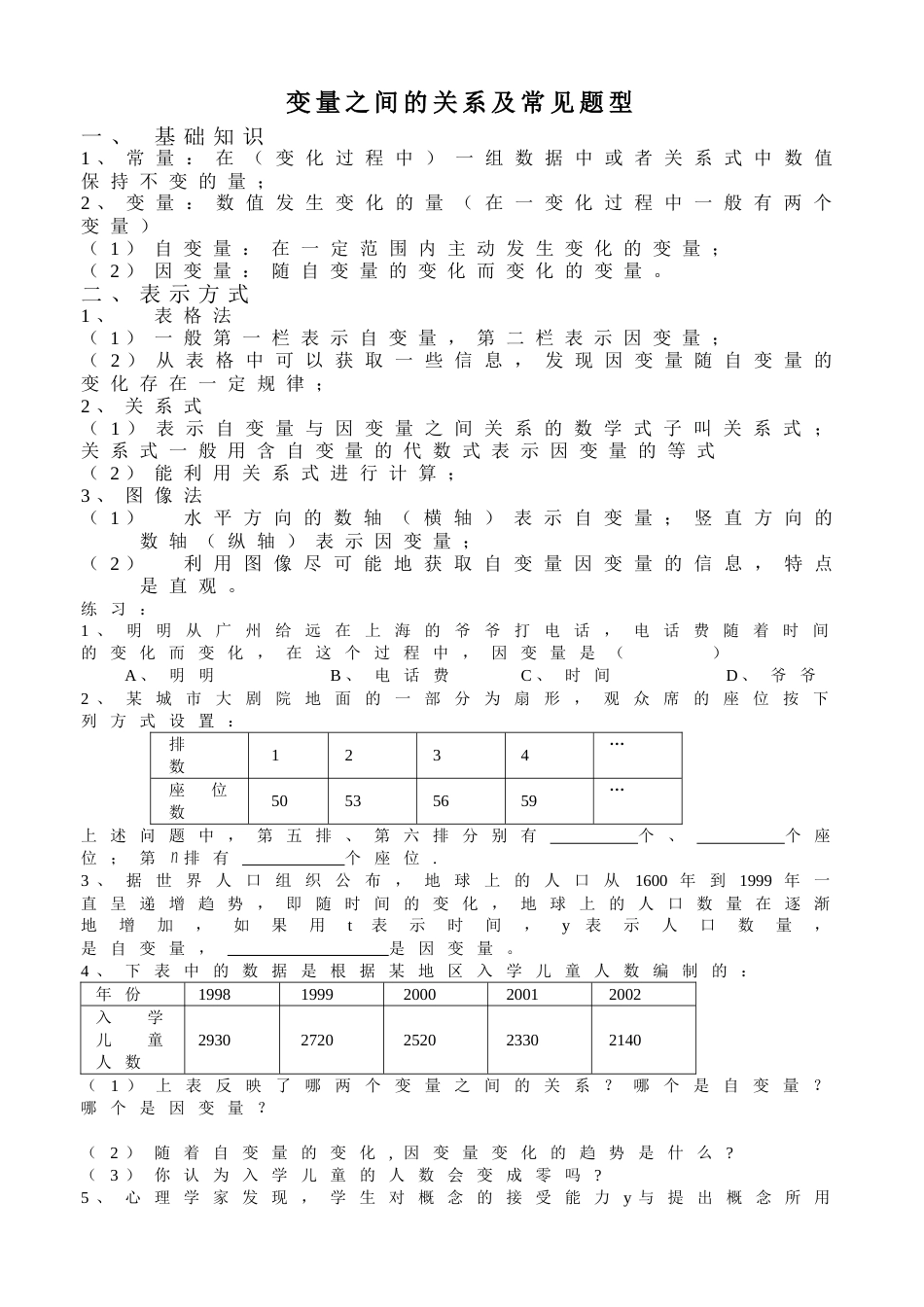 变量之间的关系知识点及常见题型[共7页]_第1页