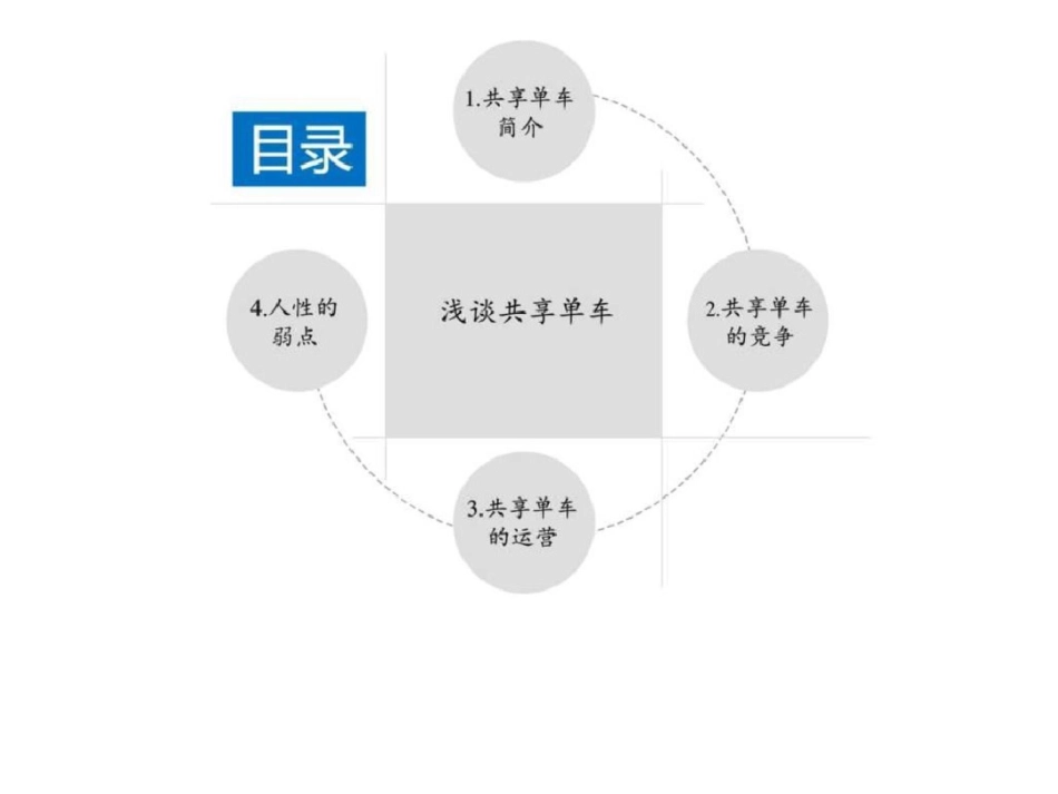 浅谈共享单车._第2页