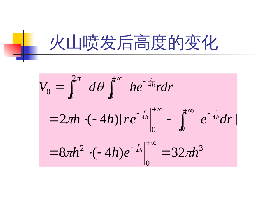 火山喷发后高度的变化._第3页