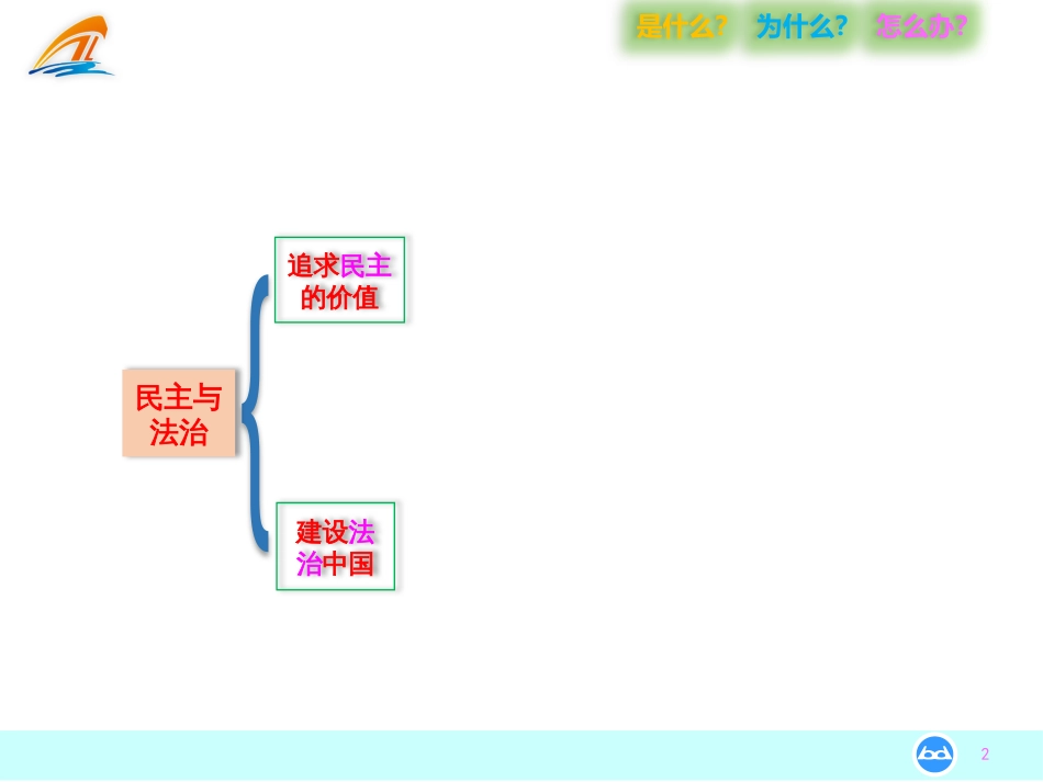 第二单元民主与法治整合复习_第2页